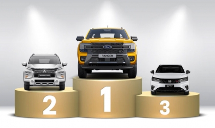 Thị trường ô tô Việt Nam: Top 10 mẫu xe bán nhiều nhất tháng 2/2024 - Ford Ranger vươn lên dẫn đầu