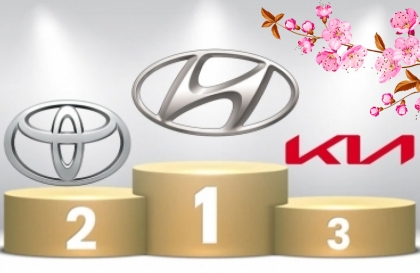 Thị trường ô tô Việt Nam năm 2023: Top 10 thương hiệu bán nhiều xe nhất