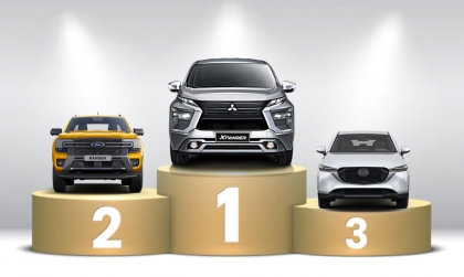 Top 10 mẫu xe bán nhiều nhất thị trường ô tô Việt Nam 6 tháng đầu năm 2024