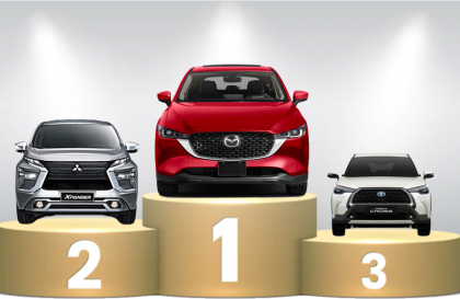 Thị trường ô tô Việt Nam tháng 8/2023: Top 10 mẫu xe bán nhiều nhất - Mazda CX-5 tạo nên bất ngờ