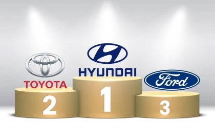 Thị trường ô tô Việt Nam 6 tháng đầu năm 2024: Top 10 thương hiệu bán nhiều xe nhất