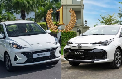 Thị trường ô tô Việt Nam tháng 2/2025: Phân khúc xe đô thị hạng A và hạng B