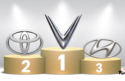 Thị trường ô tô Việt Nam tháng 2/2025: Top 10 thương hiệu bán nhiều xe nhất