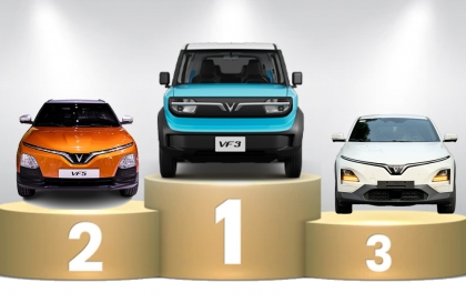 Thị trường ô tô Việt Nam tháng 2/2025: Top 10 mẫu xe bán nhiều nhất - Bộ ba mẫu xe VinFast đứng cao nhất