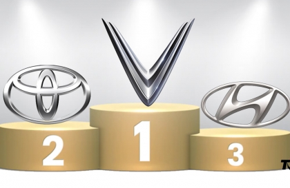 Thị trường ô tô Việt Nam: Top 10 thương hiệu bán nhiều xe nhất tháng 3/2025