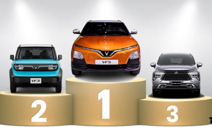 Thị trường ô tô Việt Nam: Top 10 mẫu xe bán nhiều nhất  tháng 3/2025 - VinFast VF 5 vươn lên dẫn đầu