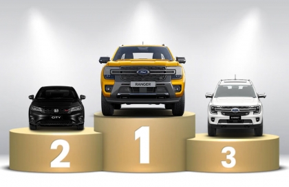 Thị trường ô tô Việt Nam: Top 10 mẫu xe bán nhiều nhất tháng 8/2025 - Không bao gồm xe điện VinFast