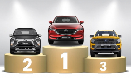 Thị trường ô tô Việt Nam: Top 10 mẫu xe bán nhiều nhất tháng 1/2026 - Không VinFast, Mazda CX-5 vượt lên dẫn đầu