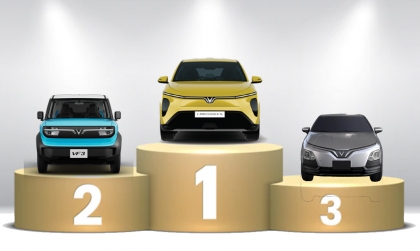 Thị trường ô tô Việt Nam: Top 10 mẫu xe bán nhiều nhất tháng 1/2026 - VinFast và 6 vị trí còn lại