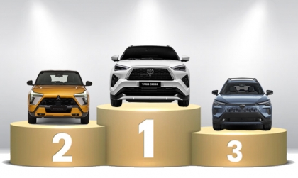 Thị trường ô tô Việt Nam: Phân khúc Urban SUV tháng 3/2026 - Toyota Yaris Cross bán gấp đôi Xforce