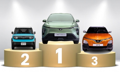 Thị trường ô tô Việt Nam: VinFast có 7 cái tên trong Top 10 mẫu xe bán nhiều nhất tháng 3/2026
